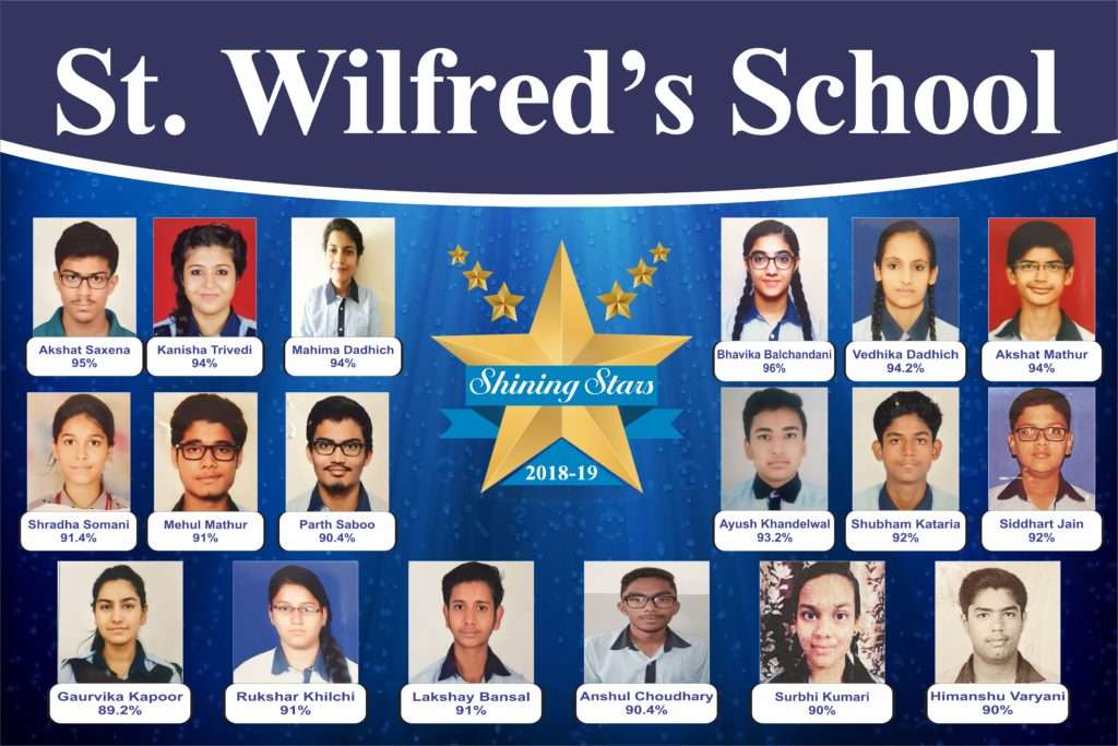 Best School in Jaipur St.wilfred'sSchool Shikarpura, Jaipur